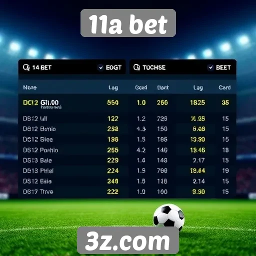 Comparativo de odds entre plataformas de apostas