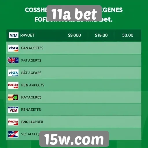 Métodos de pagamento aceitos na 11a bet
