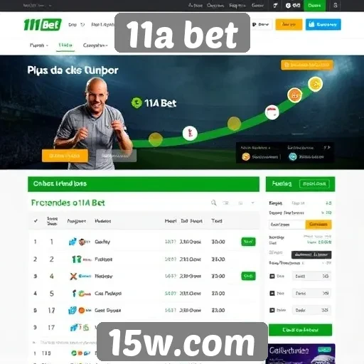 Análise das funcionalidades do site 11a bet