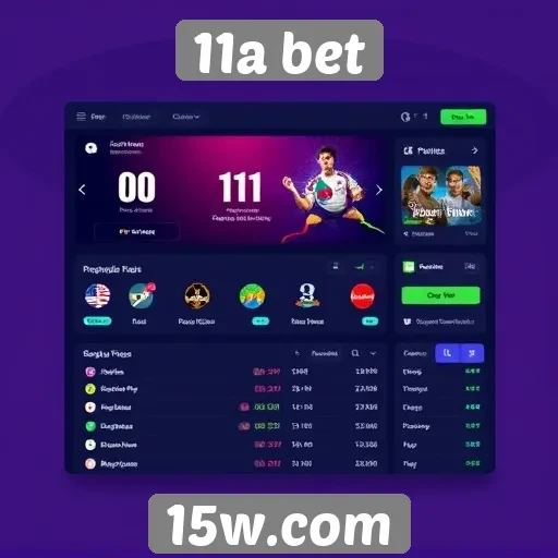 Análise da interface do usuário do 11a bet